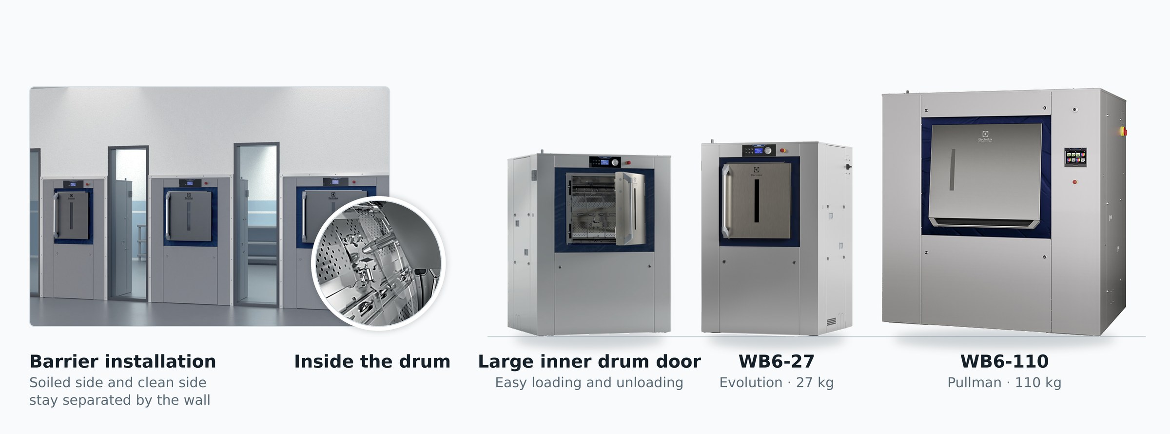 Electrolux Professional barrier washers WB6-27 Evolution and WB6-110 Pullman with barrier installation details