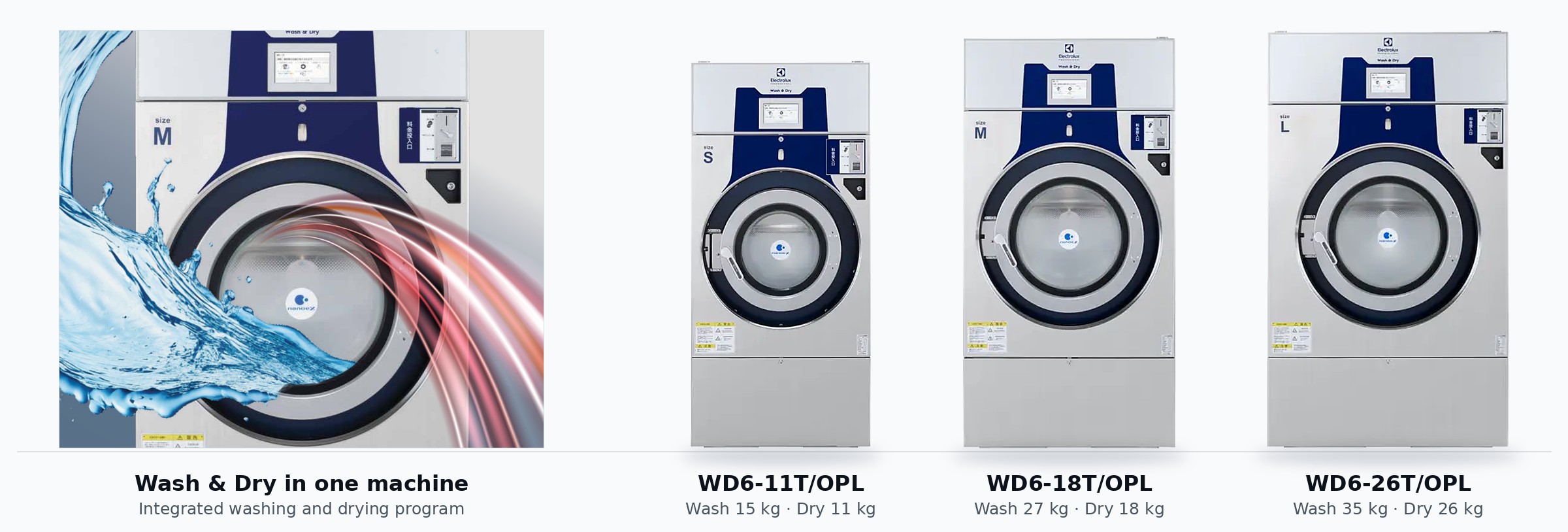 Electrolux Professional combo washer-dryers WD6-11T/OPL, WD6-18T/OPL and WD6-26T/OPL shown at relative height